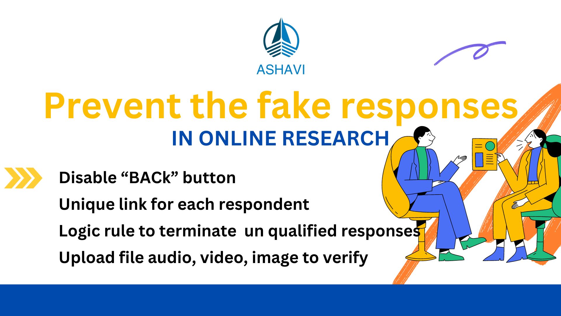 How to prevent the fake respondents answering the fake response for online research